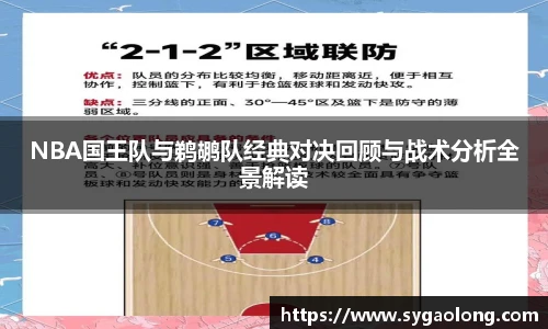 ac米兰官网NBA国王队与鹈鹕队经典对决回顾与战术分析全景解读