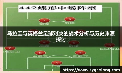 乌拉圭与英格兰足球对决的战术分析与历史渊源探讨